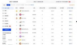 小程序最新爆料栏,功能升级与亮点抢先看